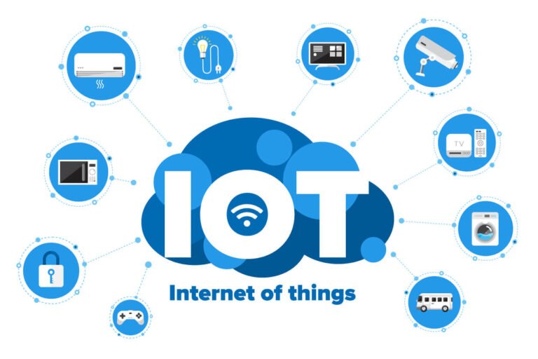 Image of Intеrnеt of Things (IoT)